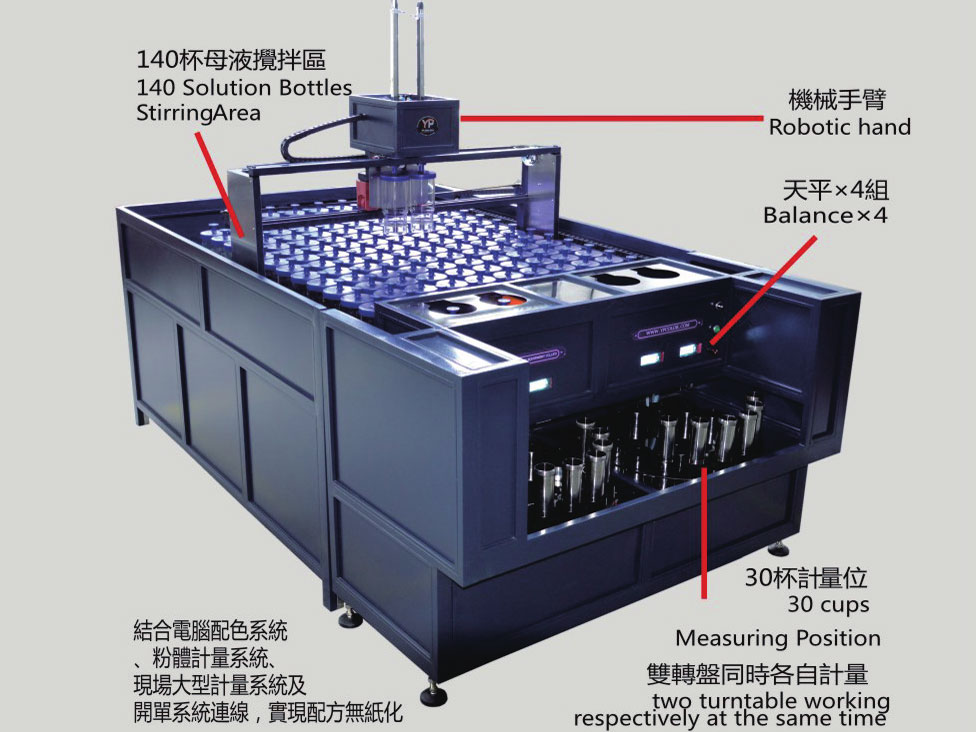 140杯直通式無(wú)管路自動(dòng)滴液機(jī)